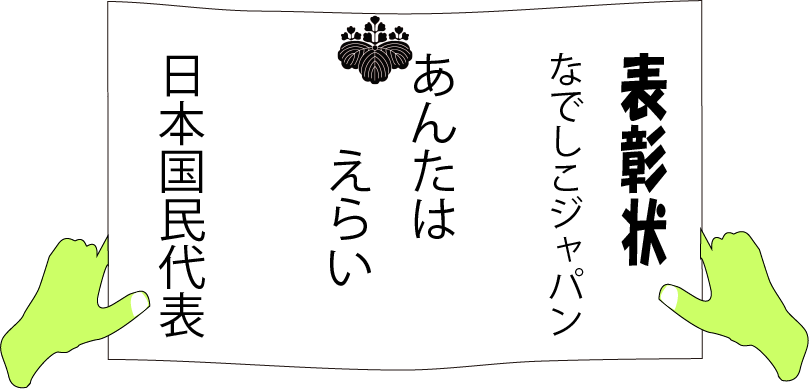 表彰状